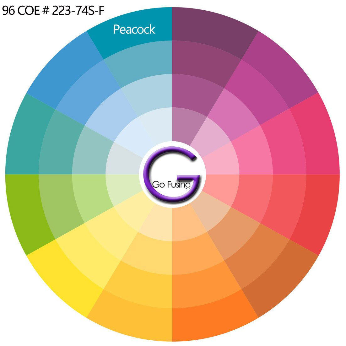 96 COE Color Wheel displaying fusible Sheet Glass Peacock Blue Green Compatible or Contrasting Glass Colors