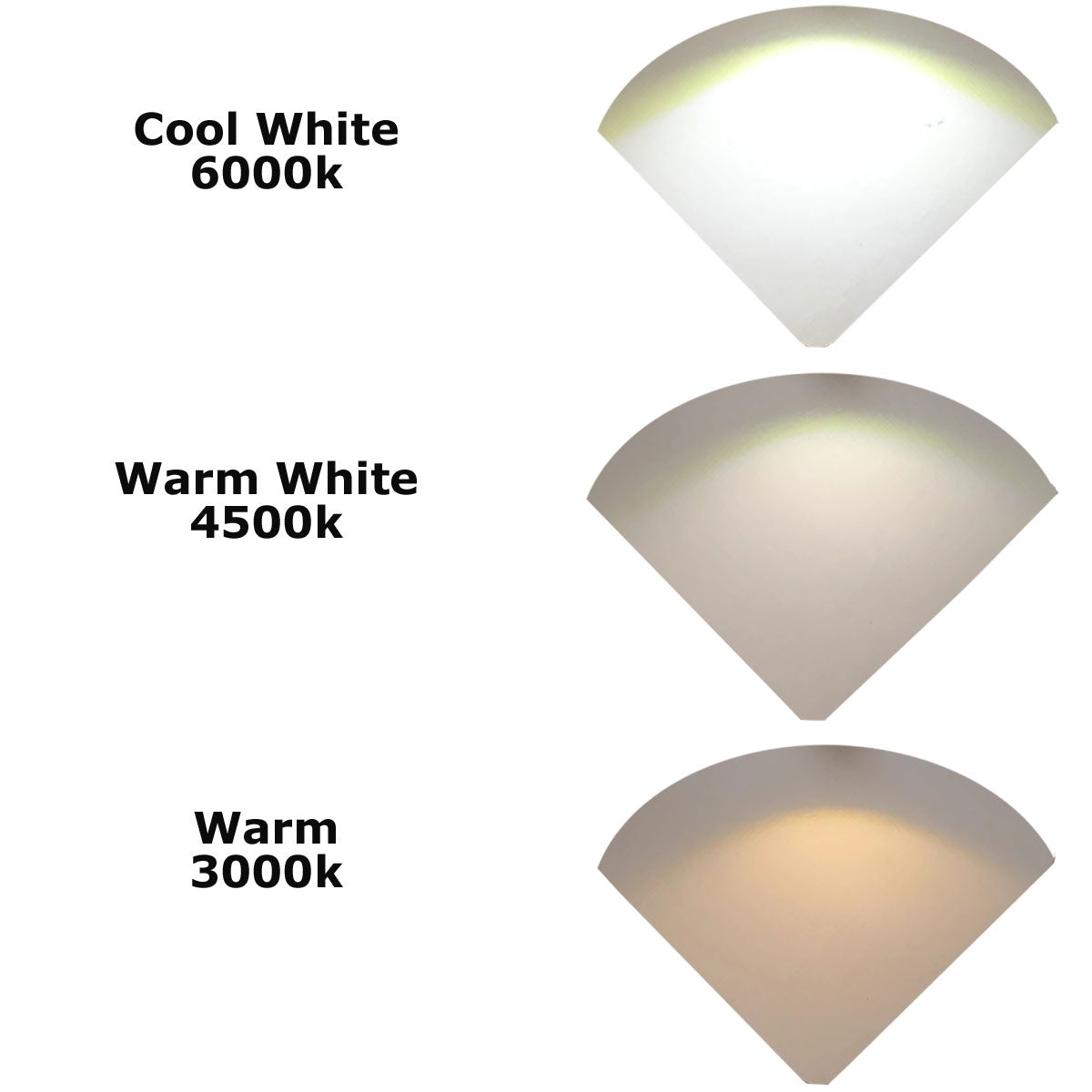 Night Light Kit LED Sensor Low Profile Style Warm Light